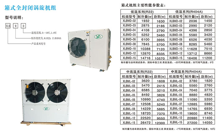 箱式全封閉渦旋機組